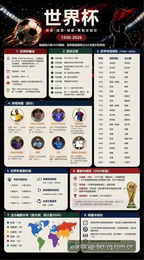 世界杯买球最新版本2026深度评测：v2.0.2实战体验与操作指南