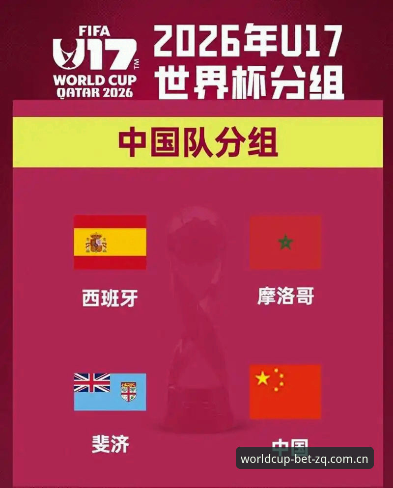 U17世界杯抽签结果揭晓，中国男女足分档情况引关注